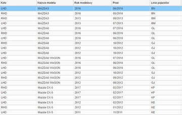OE MAZDA ČERPADLO VODY SH0115010A