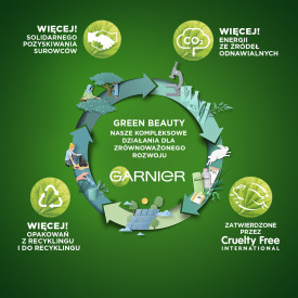 Осветлитель Garnier Color Naturals E0 Super Blonde