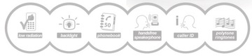 TE-5746 DUAL Беспроводной стационарный телефон + ФУНКЦИЯ ИНТЕРКОМА