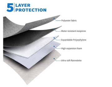 Etui, torba na komputer 13,3 cala - czarny