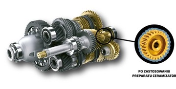 Ceramizator CB-M do manualnych skrzyni biegów 10ml