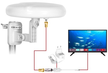 DVBT2 ДРУГАЯ АНТЕННА ДЛЯ НАземного телевидения LTE 4K MUX8 Digital360 VAYOX