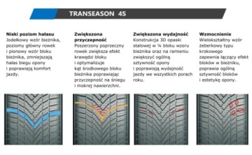 195/60 R16 НОВАЯ всесезонная резина 4S ОРИГИНАЛ.