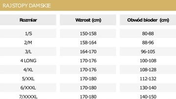 SEXI RAJSTOPY WZORZYSTE MARSI FUNPOL r.7-XXXXL