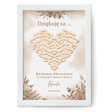 Podziękowanie Chrzestnych I Komunia Ramka Grawer