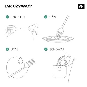 Набор столовых приборов для кемпинга складной набор столовых приборов для кемпинга