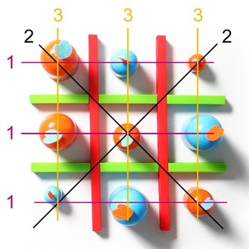 puchar Gobblers Family Party Gra planszowa Nowość