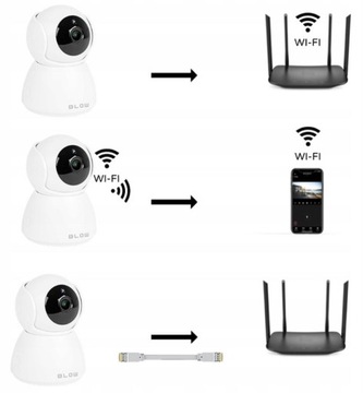 ВНУТРЕННЯЯ КАМЕРА 2,5K ВРАЩАЮЩАЯСЯ Wi-Fi IP-МОНИТОРИНГ