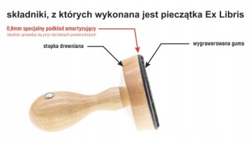 Марка EX LIBRIS 60х40 в коробке - ПОДАРОК
