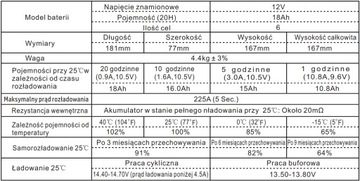 AGM АККУМУЛЯТОР для сигнализаций SECURBAT 12В 18Ач