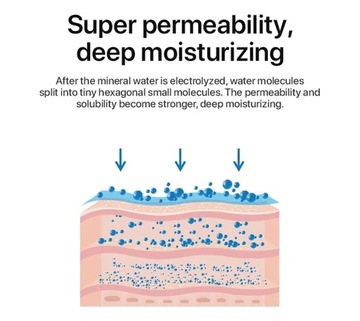 ALTHY Портативный генератор водородного и водяного нано тумана, отпариватель для лица, увлажнение лица
