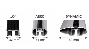 KUFR STŘEŠNÍ AMOS D-6 PLUS 1,4 140 CM