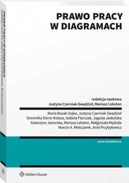 Prawo pracy w diagramach (KAM-4121)