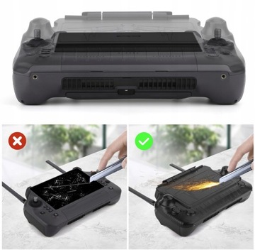 Защитная пленка 2в1 SUNNYLIFE для контроллера DJI Inspire 3 Matrice (YK570)