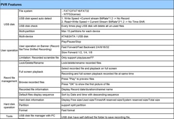 Мини-телевизор HD DVB-T2 HDMI H.265 HEVC-декодер-тюнер