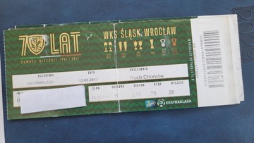bilet Śląsk Wrocław -Ruch Chorzów