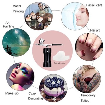 Карта оптимизатора линии роста волос для формирования бороды и составления парикмахерской линии