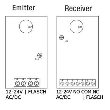 Фотоэлементы со светодиодным освещением Safe SFlash