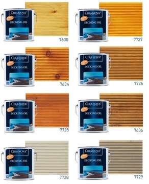 CIRANOVA DECKING OIL Светло-серое масло для террас