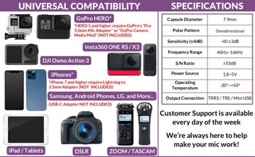 Набор петличных микрофонов Purple Panda с зажимом на микрофоне Lav Mic