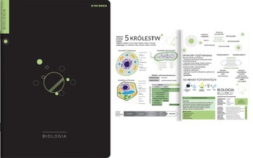Набор из 8 тематических записей A5/60K Top2000 с загрузкой