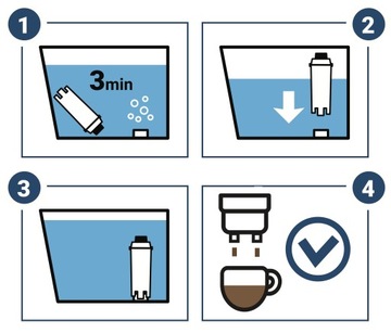 FILTR do DELONGHI DINAMICA DLSC002 SER3017- COFFIX