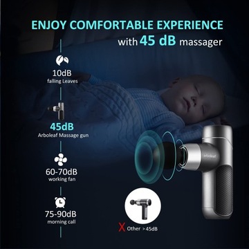 arboleaf Pistolet do masażu, mini pistolet do masa