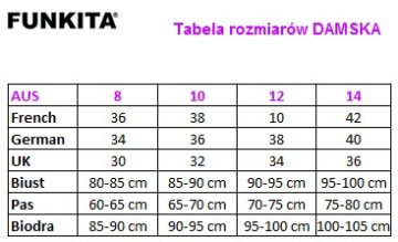 Костюм Funkita Lion Eyes, размер 36 (S)