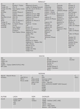 Renolink Eeprom Flash UCH Crash Cleaner Renault