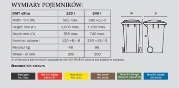 КОНТЕЙНЕР ДЛЯ МУСОРНЫХ БАКОВ 120 Л SSI Schaefer ГЕРМАНИЯ