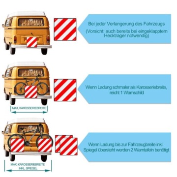 Предупреждающая табличка на багажник кемпера Италия Испания 50х50см