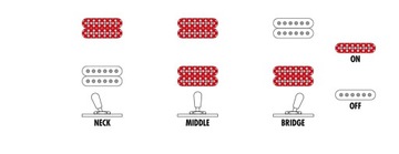 Электрогитара - Ibanez AM53 SRF