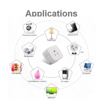 Дистанционное управление с помощью плагина НОВИНКА