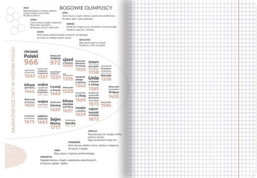 Набор тематических школьных тетрадей со шпаргалкой ТОП200 8 шт А5 60 листов.