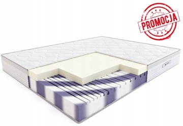 MATERAC HILDING RUMBA 160x200 PIANKOWY *NAJWYŻSZA JAKOŚĆ WYKONANIA* 2024