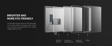 RALENO 2 ФОТОГРАФИЧЕСКИЙ ОСВЕЩЕНИЕ С ПУЛЬТОМ ПУЛЬТА 2.4G 2 СТУДИЙНЫЕ ЛАМПЫ 45 СМ, 45 Вт