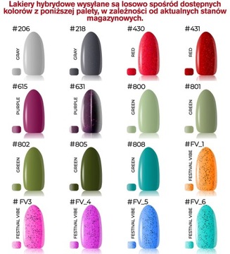 Zestaw do hybryd 12x CLARESA lampa 54W lakiery top