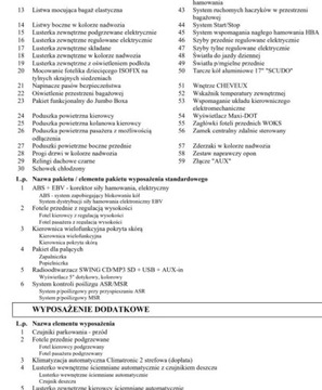 Skoda Yeti Minivan Facelifting 1.2 TSI 110KM 2016 Skoda Yeti Bezwypadkowy, FV23, Kredytowanieleasing, gwarancja 12 miesiecy, zdjęcie 27
