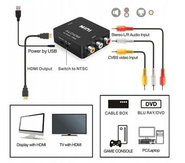 Адаптер видеоконвертера AV/RCA CVBS в HDMI 1080P