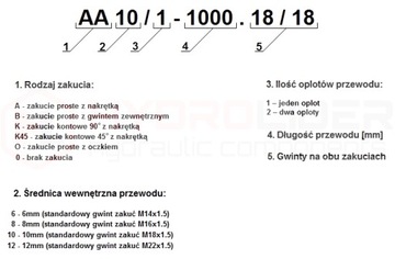 ГИДРАВЛИЧЕСКИЙ ШЛАНГ DN10 18/18 KK 2000 180бар ГИДРОЛИДЕР