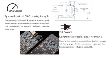 ПОРТАТИВНЫЙ ВЫСОКИЙ АУДИОПЛЕЕР Questyle QP2R — ОПТИЧЕСКИЙ ВЫХОД — А-КЛАСС