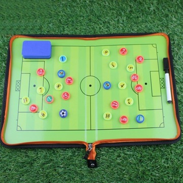 КРЫТАЯ ФУТБОЛЬНАЯ ДОСКА