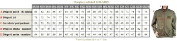 Куртка MILITARY Толстовка SOFTSHELL 128Z/MON оригинал