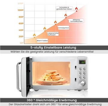 Kuchenka mikrofalowa wolnostojąca Costway EP23853DEWH OPIS