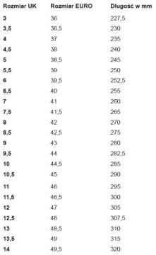 Трекинговые туфли MEINDL LITEPEAK GTX LADY, размер 39,5