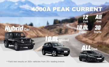 Автомобильный стартер YABER 4000A, 26800 мАч, автомобильный аккумулятор