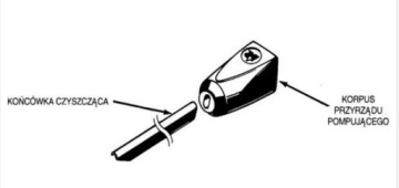 Набор турбокистей Rainbow E2 Black Gigant MAX