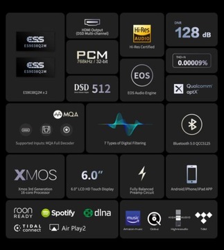 Сбалансированный сетевой плеер EverSolo DMP-A6 Master Edition (MQA)