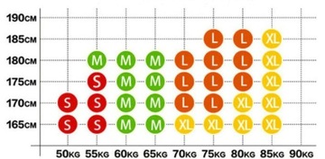 Stringi męskie NOWOŚĆ