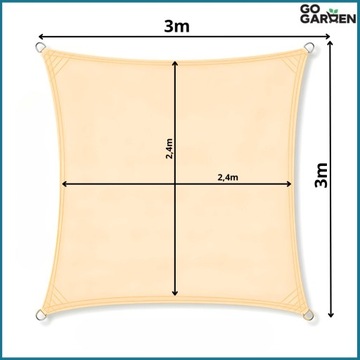 Sage Chepple unding POS